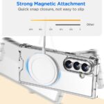 Stevig transparant Samsung Galaxy Z Fold 7 hoesje met MagSafe - 1