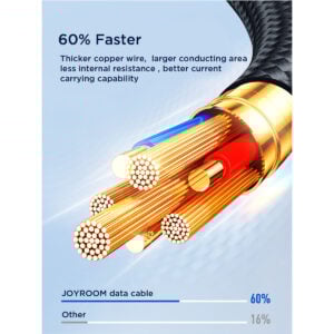 Joyroom Multi-Use 3.5A 3-in-1 Kabel – USB-A naar Lightning en Type-C en Micro-USB – 1,2 m – Zwart - 5