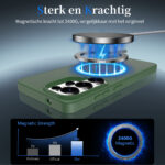 Solidenz FrostMag Samsung Galaxy S26 Ultra hoesje – Groen - 4