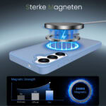 Solidenz FrostMag Samsung Galaxy S26 Plus hoesje – Sierra blauw - 3