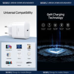 WiWU USB-C snellader 30W – Alleen oplader – Wit - 4