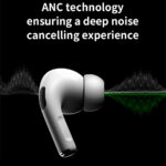 WiWU draadloze oordopjes met touchscreen oplaadcase – Wit - 5