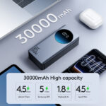 Joyroom 65W Fast Charge Powerbank 30000mAh met LED Display – Zwart - 4