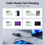 Joyroom 65W Fast Charge Powerbank 30000mAh met LED Display – Zwart - 7