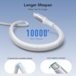Joyroom Flash Series 3A USB-A naar USB-C Kabel 2 Meter – Wit - 4