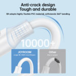 Joyroom USB-A naar Micro-USB Snellaadkabel 1 Meter – Zwart - 4
