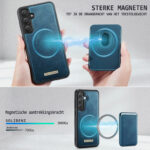 Solidenz Magnetisch Wallet Backcover voor Samsung Galaxy A37 – Blauw - 5