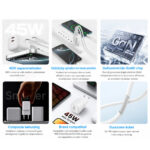 WiWU Cube 45W Dual USB-C PD Snellader Combo – Wit - 4