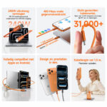 WiWU Essen 240W USB-C naar USB-C Snellaadkabel 1.5 Meter – Wit - 3