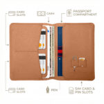 WiWU Paspoort Wallet RFID Paspoorthouder – Bruin - 1