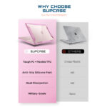Supcase Unicorn Beetle Hoesje voor MacBook Neo 13 inch (2026) - Blush - afbeelding 10