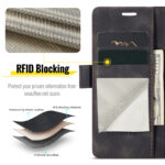 Solidenz 2-in-1 magnetische Wallet Case voor Samsung Galaxy S26 FE - Zwart - afbeelding 9
